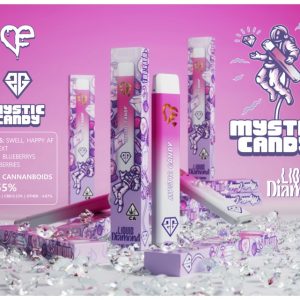 Liquid Diamond Mystic Candy